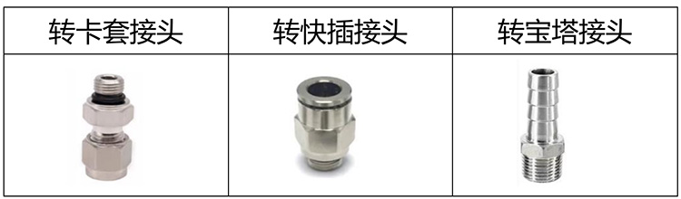 微型熱式氣體質(zhì)量流量計(jì)轉(zhuǎn)換接頭分類圖