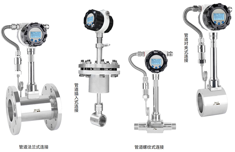 混合氣流量計(jì)產(chǎn)品分類圖