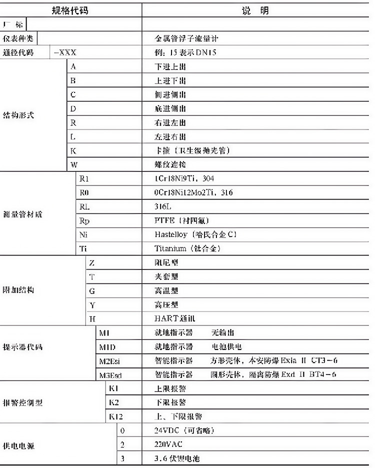 氧氣流量計(jì)選型表