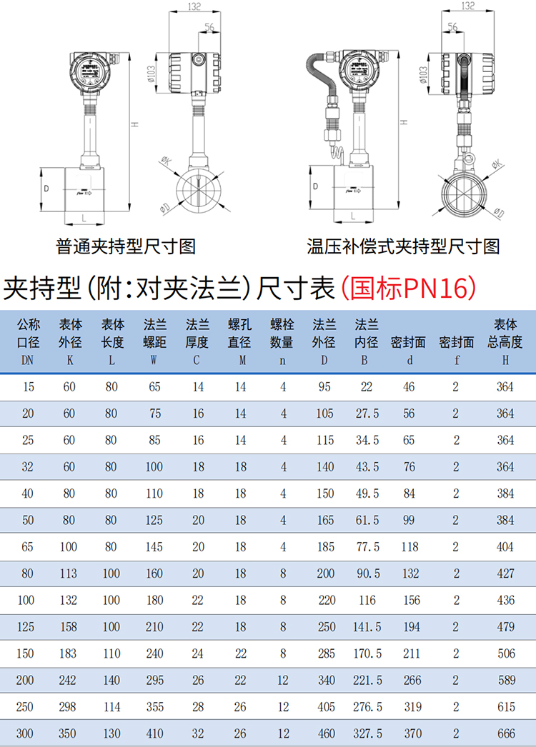 不銹鋼渦街流量計夾持式尺寸圖